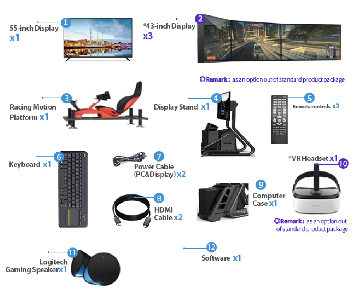 Shipping List Full Image