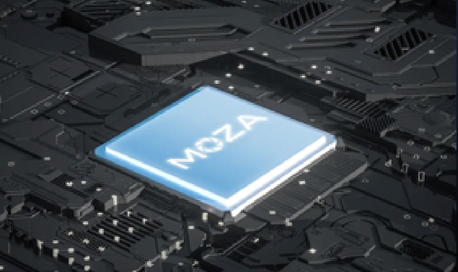 Quad Core Architecture