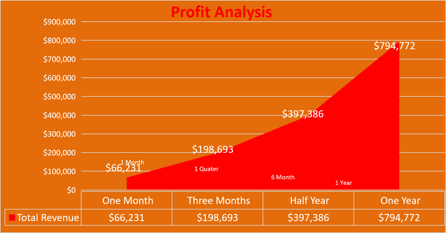 e69b32bb719b8bcb91626e2ff13bccb7